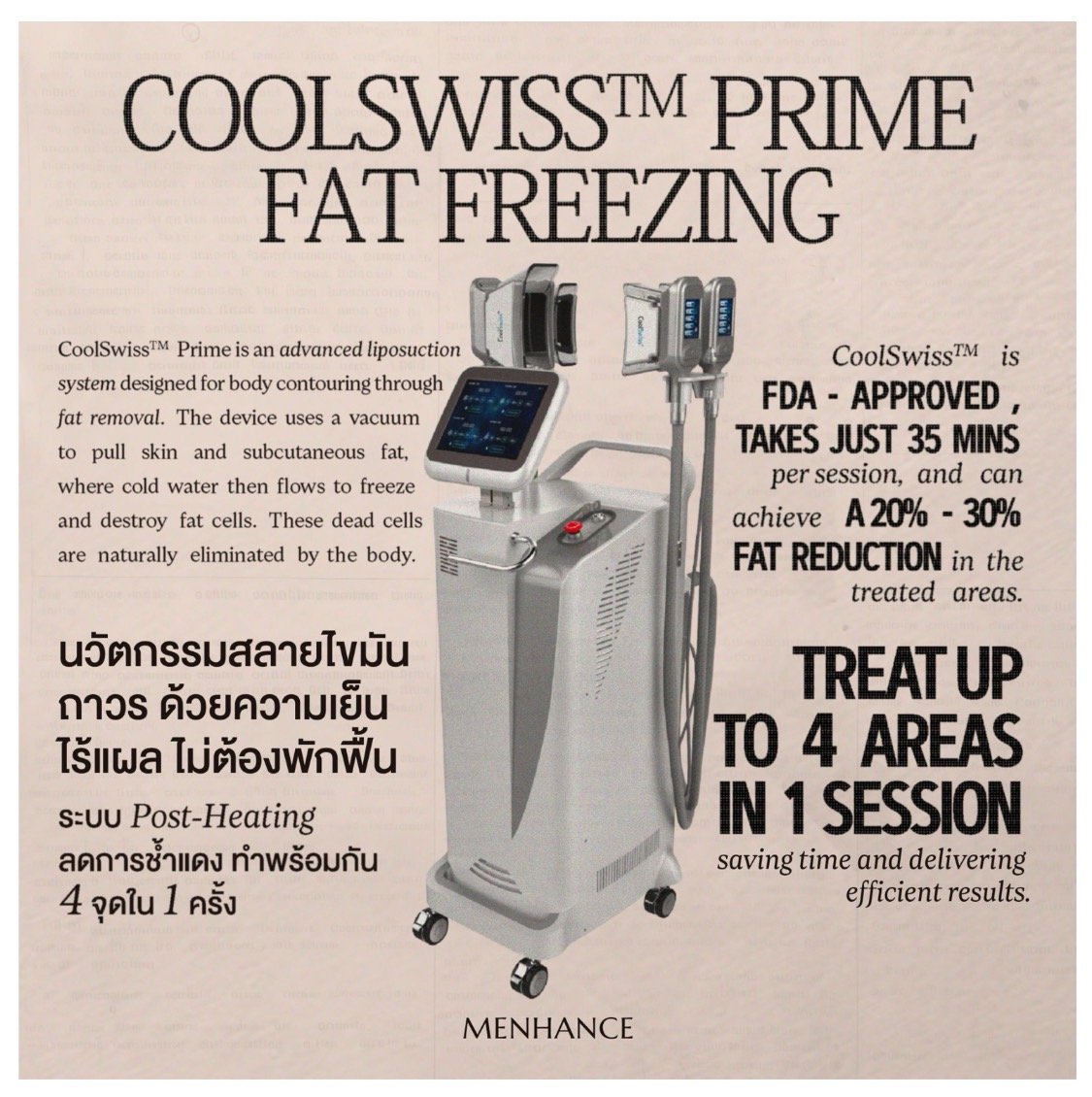CoolSwiss Prime fat freezing — treatment areas and who it suits